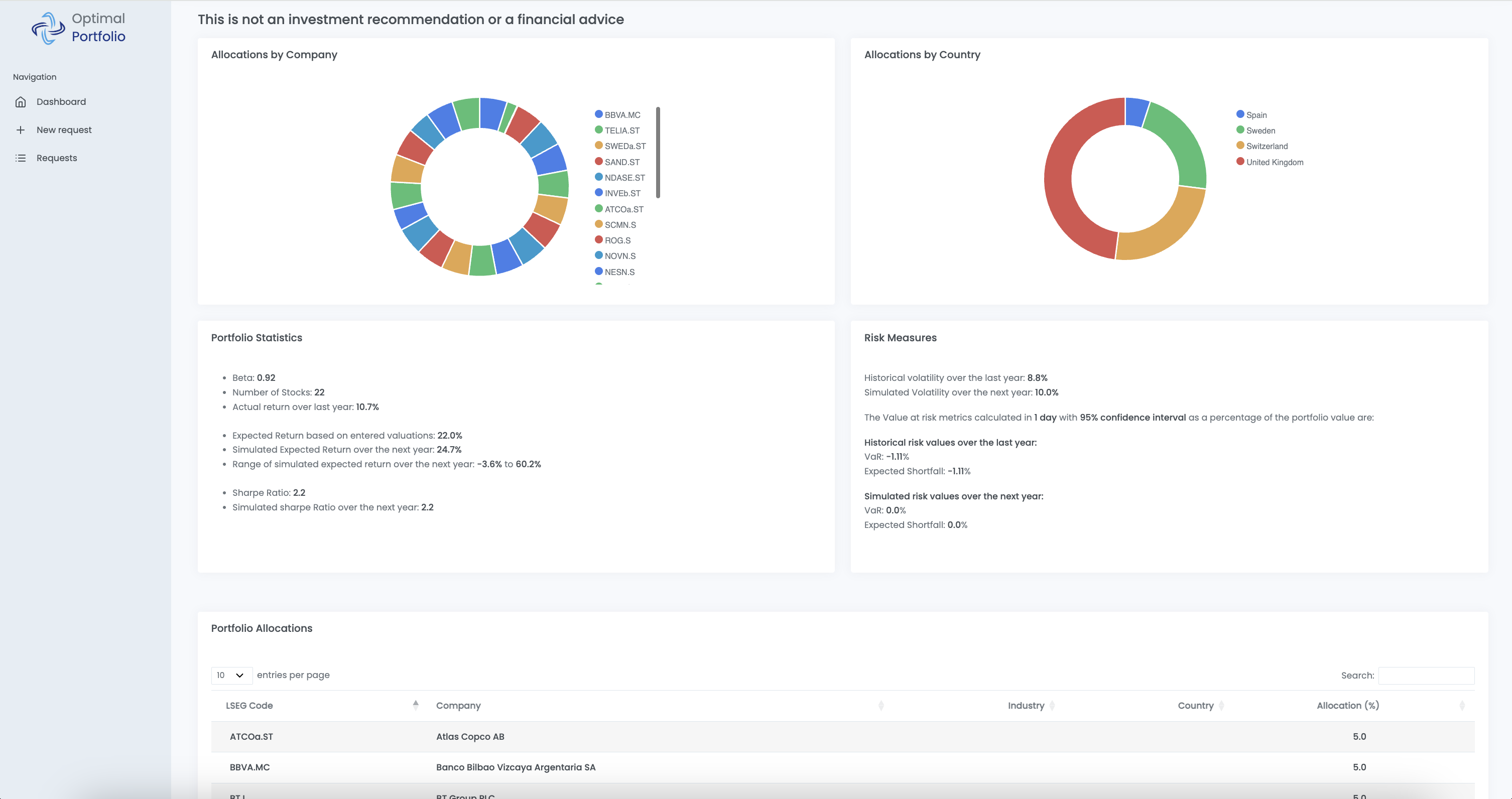 Dark/Light Bootstrap Admin Template' %}